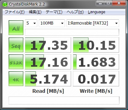 ベンチマーク結果(Crystal DiskMark)