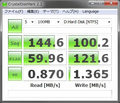 ベンチマーク結果(Crystal DiskMark)