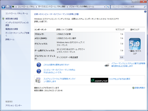 Windows7 パフォーマンス