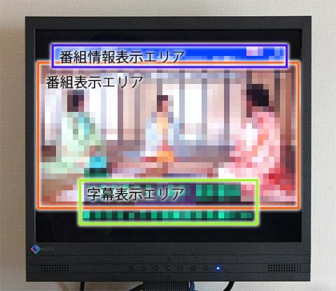 4:3を生かした画面構成