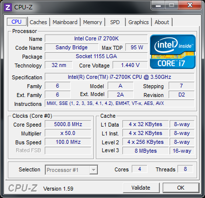 2700K@5GHz