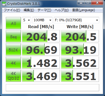 ST3300657SS CrystalDiskMark