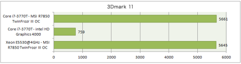 3Dmark 11