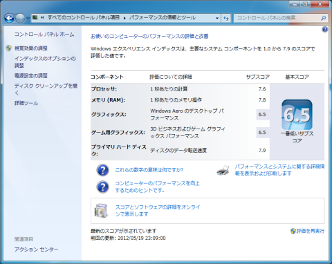 エクスペリエンスインデックス