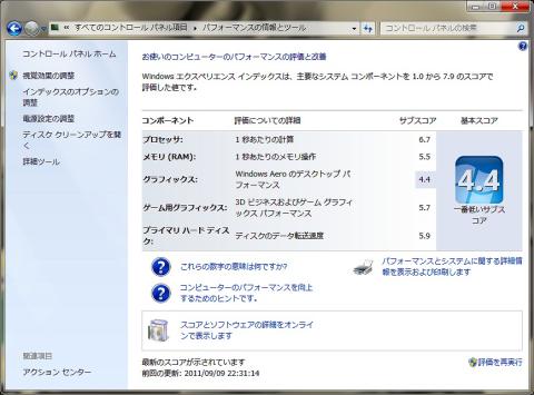 i3-2100Tエクスペリエンスインデックス