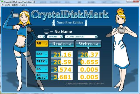 itan ITN-CRW15のベンチマーク