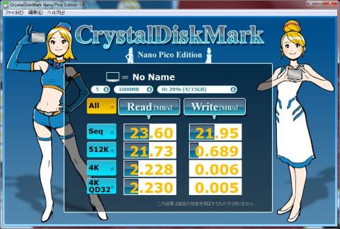 PL-CR29S3U3-Bのベンチマーク