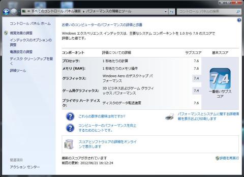 RADEON HD7750のWindowsエクスペリエンスインデックス