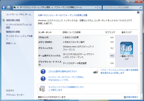 Corei3-2100Tの評価