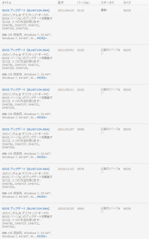 DH67CFのBIOS達