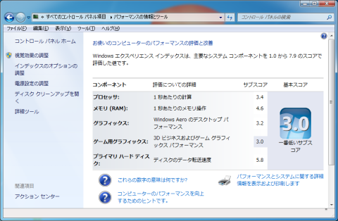 ATOMのエクスペリエンス・インデックス
