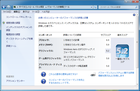 Corei3のエクスペリエンス・インデックス