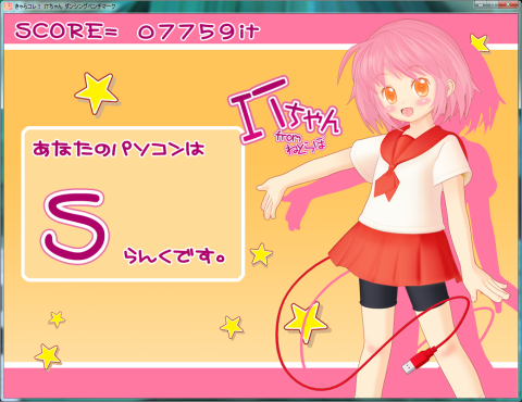 Σ(゚д゚lll)恐るべし7000オーバー