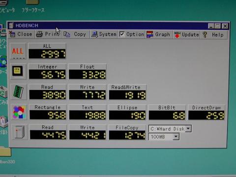 HDBench結果(゚ω゚)