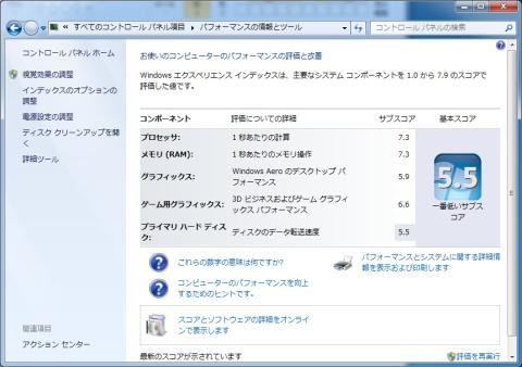 エクスペリエンス・インデックス