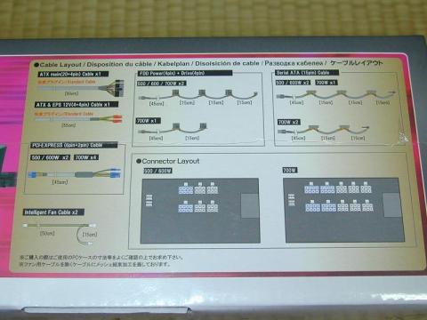 コネクタ類も豊富
