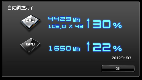 自動OC「Fast」の結果