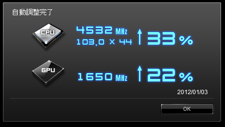 自動OC「Extreme」の結果