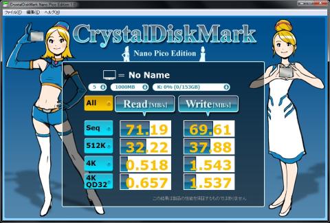 シーケンシャルはそれ程悪くない