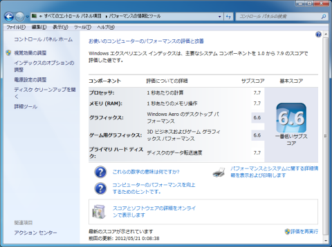 Intelなのに3Dゲームが6.6!