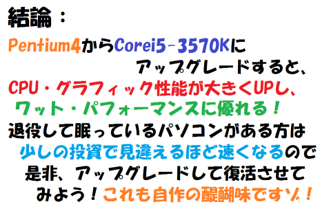 さすがにPen4マシンからのアップグレードの効果は大きい(;=゚ω゚)=333