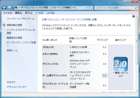 さすがにG33グラフィックは弱い!