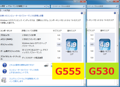 エクスペリエンスインデックス比較
