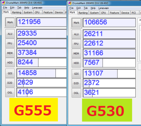 CrystalMark2004R3結果