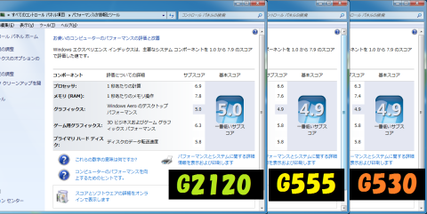 エクスペリエンスインデックス比較