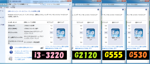 エクスペリエンスインデックス比較