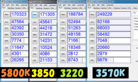 CrystalMark2004R3結果