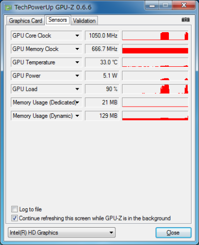 GPU-Z(モニター表示)