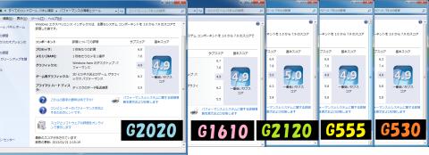 エクスペリエンスインデックス比較