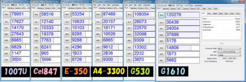 CrystalMark2004R3結果