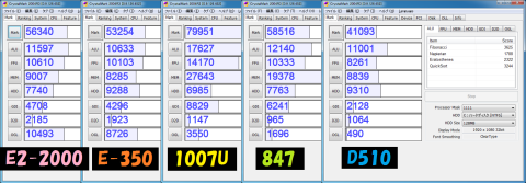 CrystalMark2004R3結果