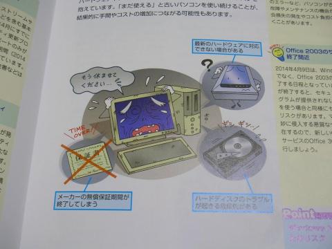 もはや旧型PCも液晶ディスプレイなのか・・・