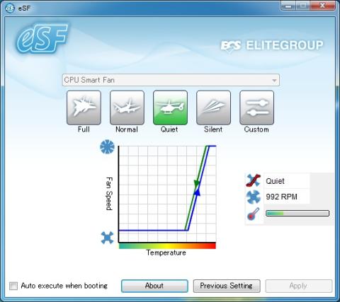 ECSにSmartFAMユーティリティだと!?