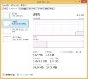 起動時のメモリ消費量
