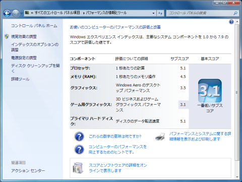 プロセッサがなかなか速いですね