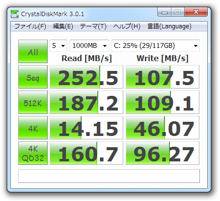 CrystalDiskMark_X-25M160GB(Intel X25-M)