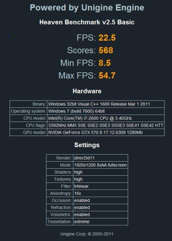 Unigine Heaven