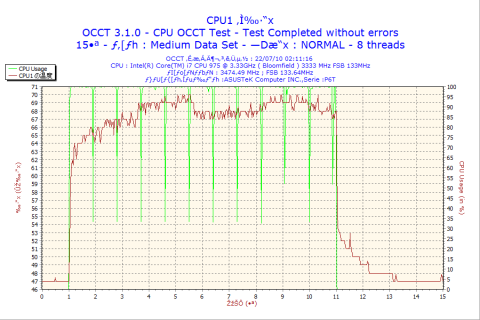 CPU1コア温度 フィルターなし