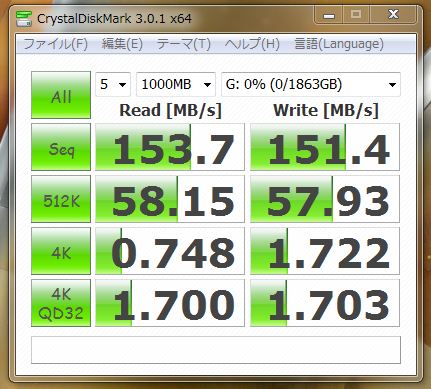 CrystalDiskMark 結果