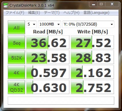 Stora転送速度(Crystal Disk Mark)