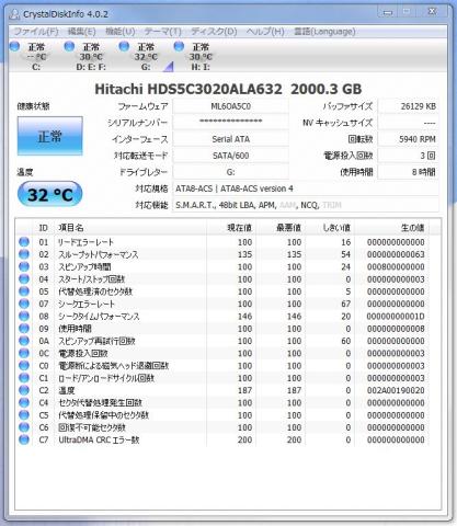 Crystal Disk Info(1台目)