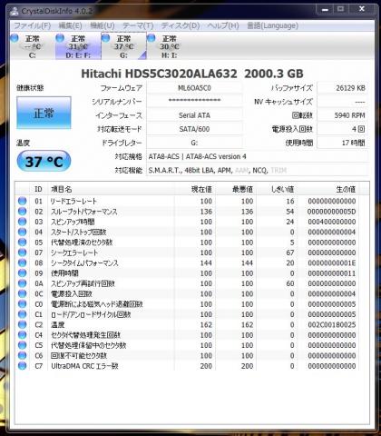 Crystal Disk Info(2台目)