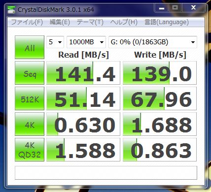 Crystal Disk Mark(2台目)