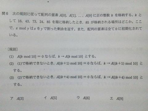 テクノロジー系 問題例