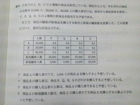 ストラテジー系 問題例