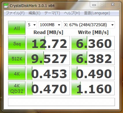 NAS接続時の速度